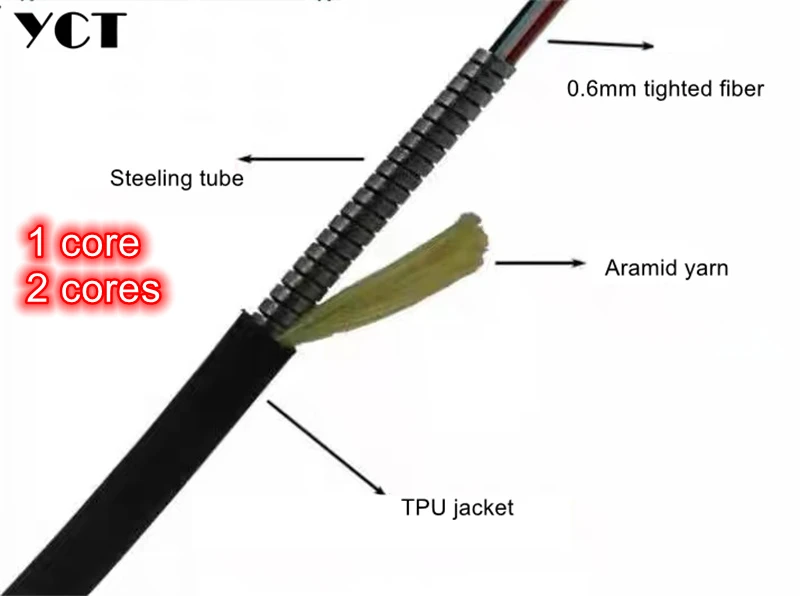 100 м 1 жилы 2 жилы волоконно-оптического кабеля TPU Однорежимный 9/125 мкм полевой бронированный черный наружный водонепроницаемый, износостойкий на растяжение